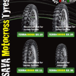 sava-motocross-tyres
